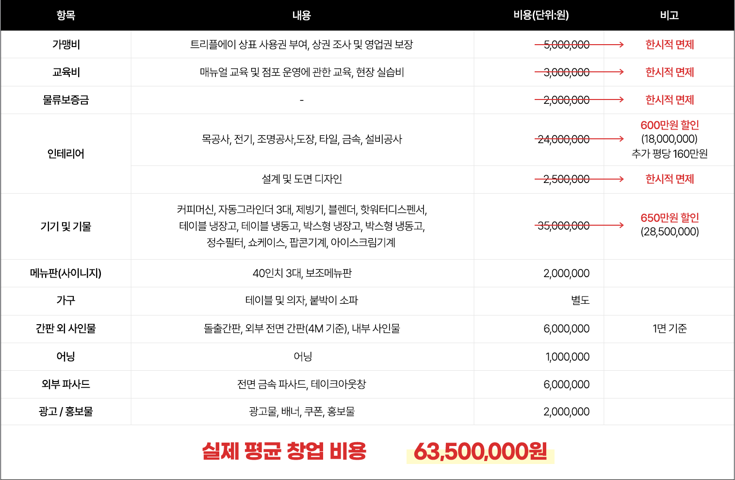 홀 메인 이미지